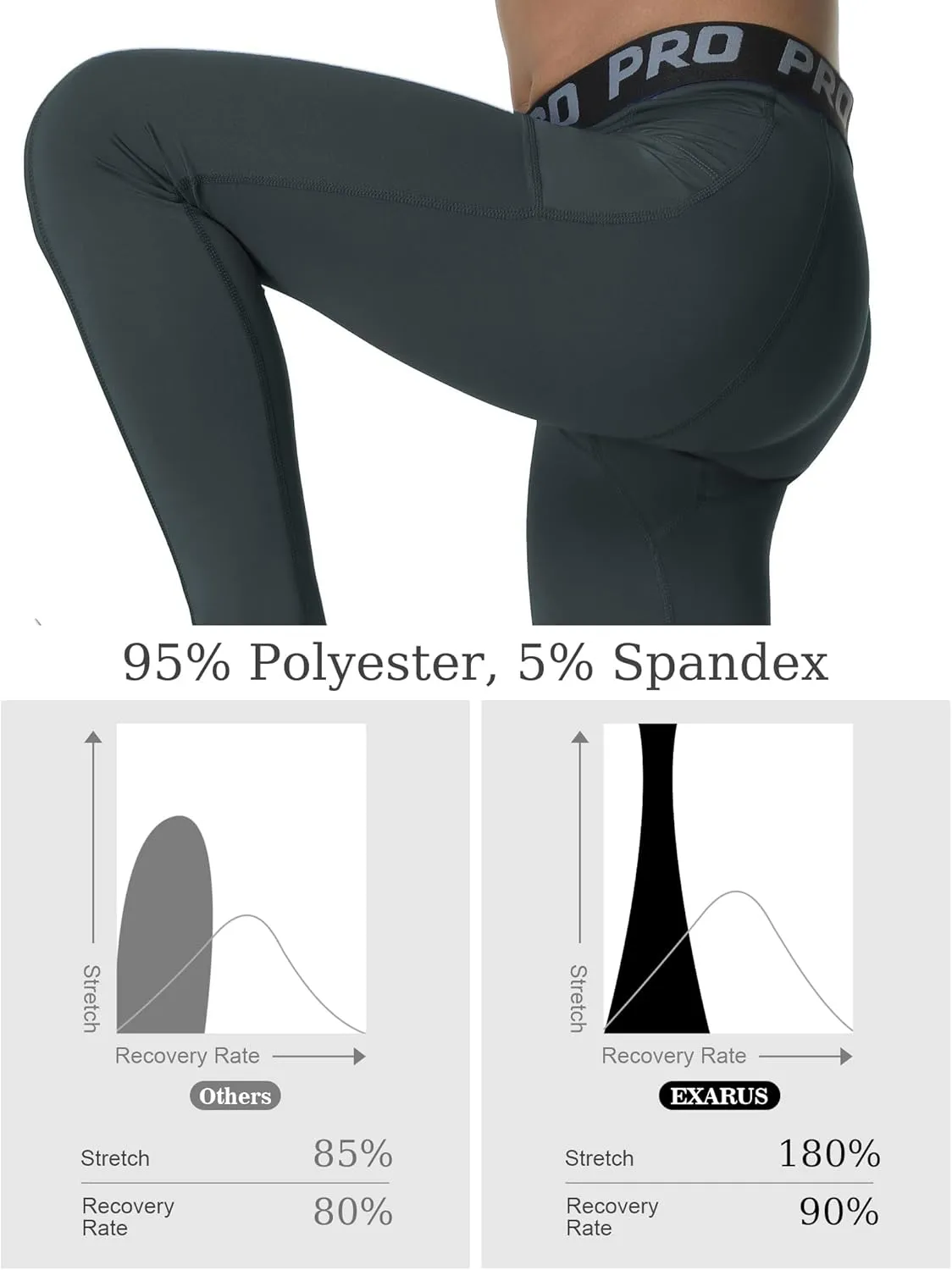 EXARUS Youth Boys Compression Leggings Pants Tights Basketball Athletic Sports Base Layer for Football 6-12Y