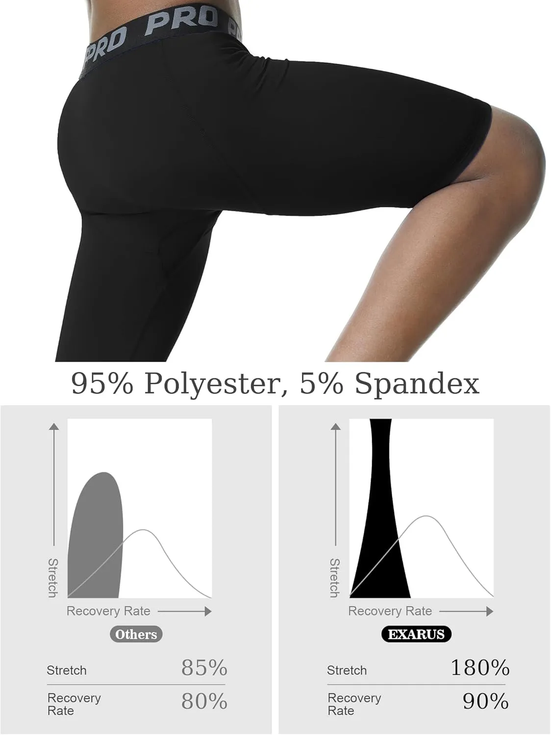 EXARUS Youth Boys Compression Leggings Pants Tights Basketball Athletic Sports Base Layer for Football 6-12Y