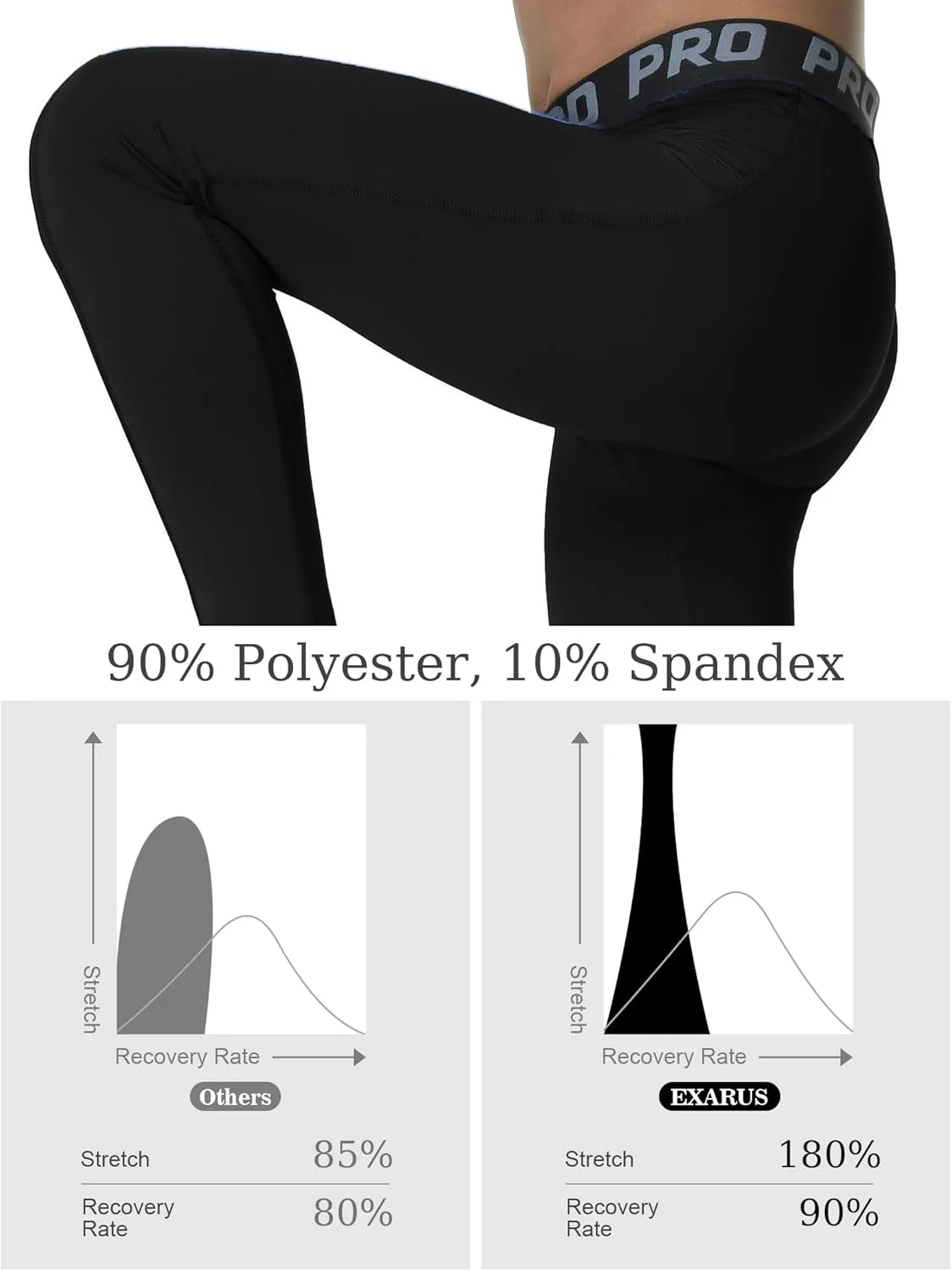 EXARUS Youth Boys Compression Leggings Pants Tights Basketball Athletic Sports Base Layer for Football 6-12Y